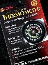 Grill surface coil thermometer for BBQ.